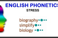 Bộ quy tắc và bài tập trắc nghiệm về trọng âm trong tiếng Anh